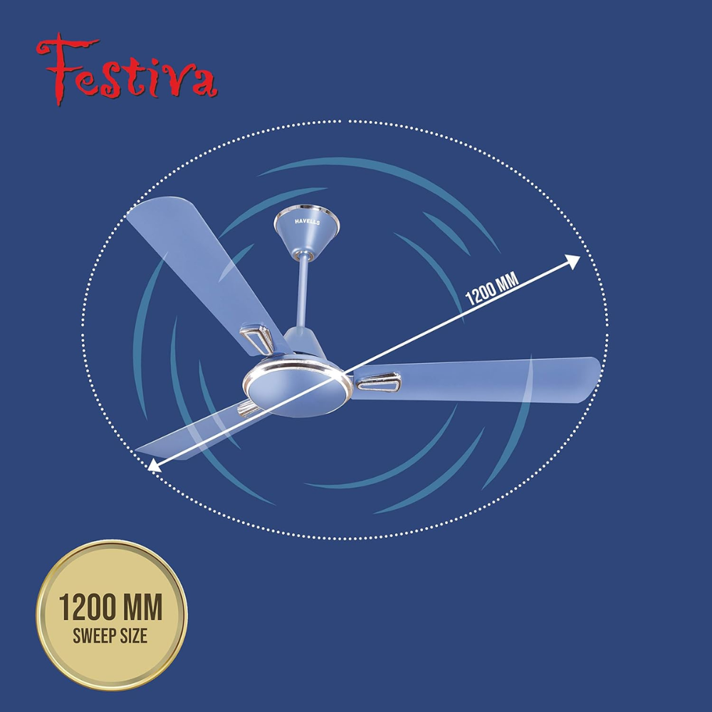 Havells FESTIVA , 1200mm 3 Blade 5 Star Rated BLDC Ceiling Fan