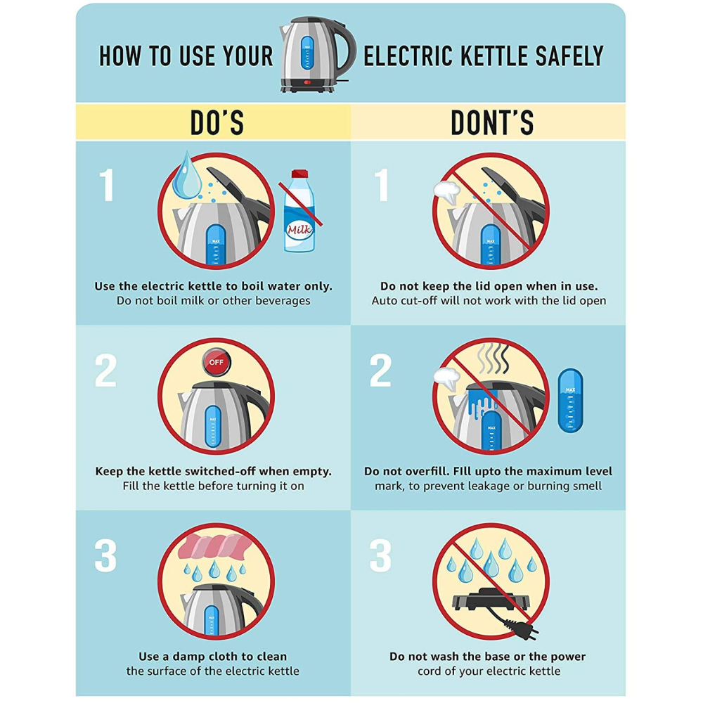 Havells GHBKTATK125, 1250 Watts 1.2 Litres AQUA BLACK+ Electric Aqua Plus Kettle, Double Layered Cool Touch Outer Body (Black)