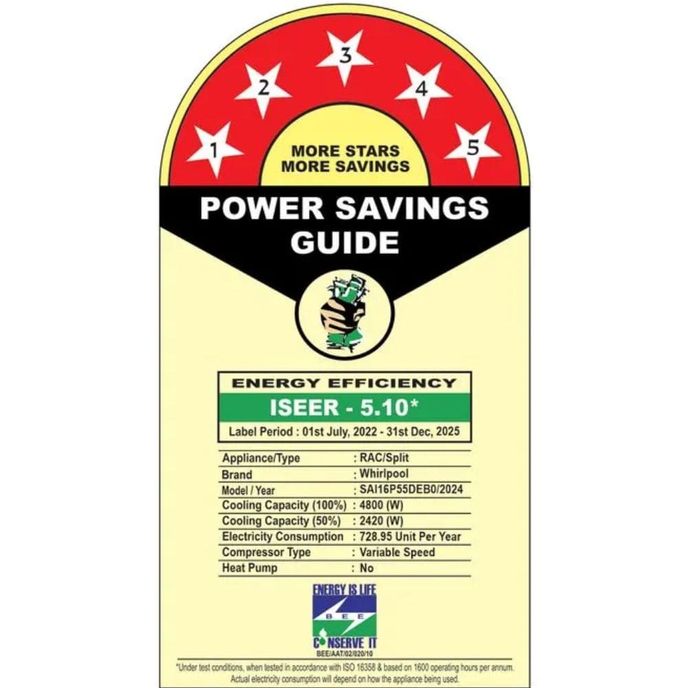 Whirlpool 1.5 Ton 5 star Inverter Split Air Conditioner (3DCOOL 15T 5S INV EXP S5M2PB1)