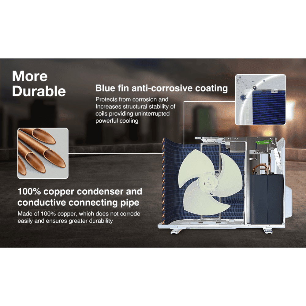 Godrej 1.5 ton 3 Star Inverter Split Air Conditioner Copper (1.5T SIC 18DTC3 VYQ IOT)