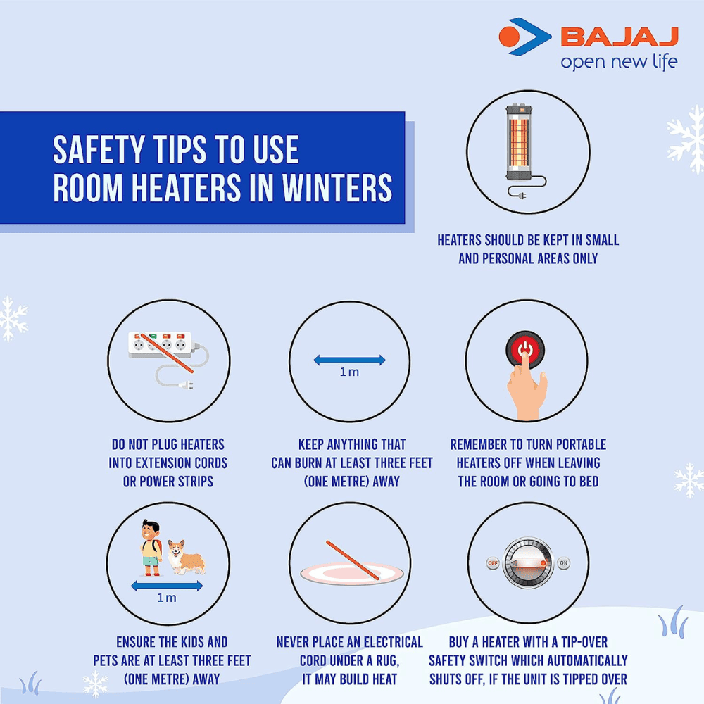 Bajaj 2000 Watts Majesty RX11 Heat Convector Room Heater, White