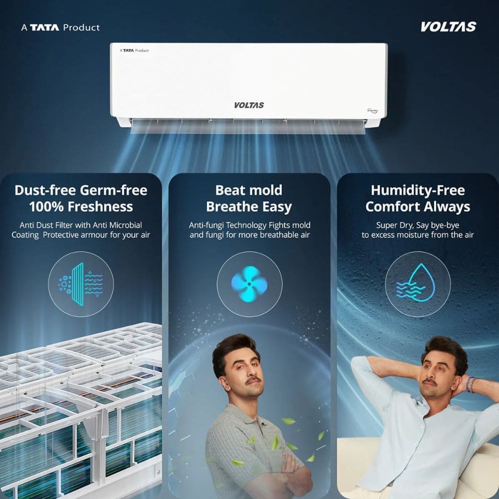 Voltas 2 Ton 5 Star Inverter Split AC (SAC 245INV VECTRA PLUSH, 6200W)