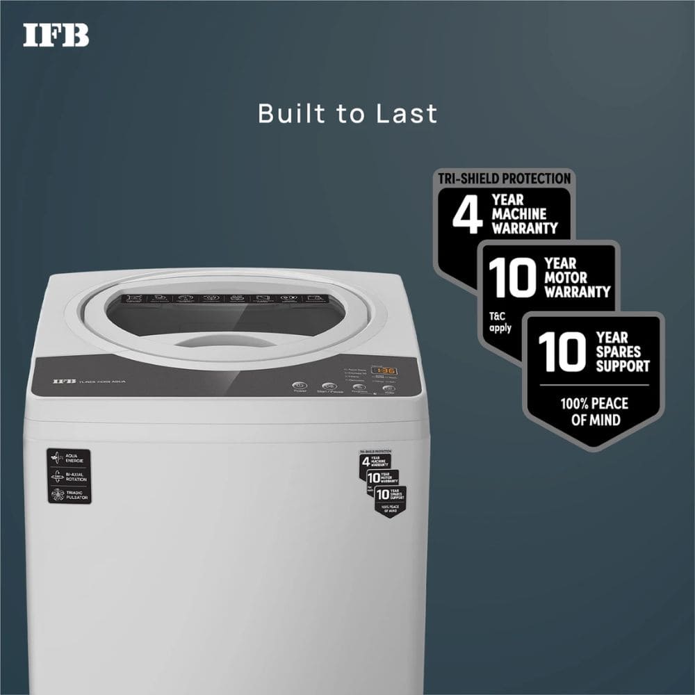 IFB 7 Kg 5 star Fully-Automatic Top Load Washing Machine Appliance (TL-RES 7.0KG AQUA)