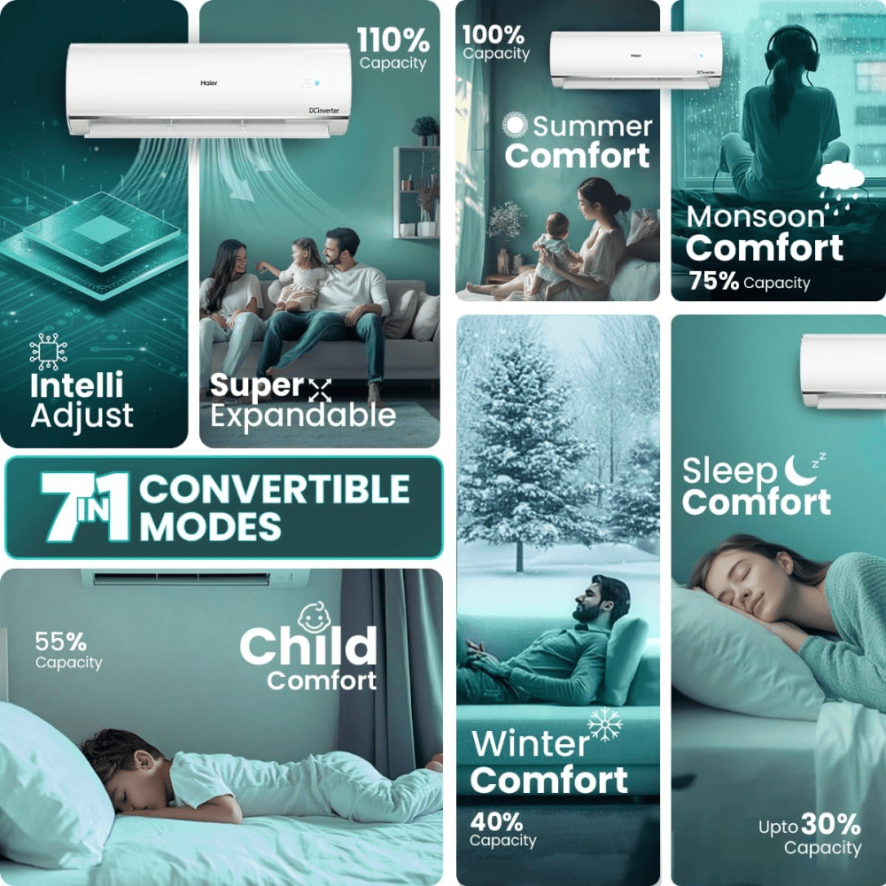 Haier 2.0 Ton 3 Star Hexa Inverter Split Air Conditioner (Wi-Fi, 4-Way,HSU24K/HS24K-PYAIR3BN)