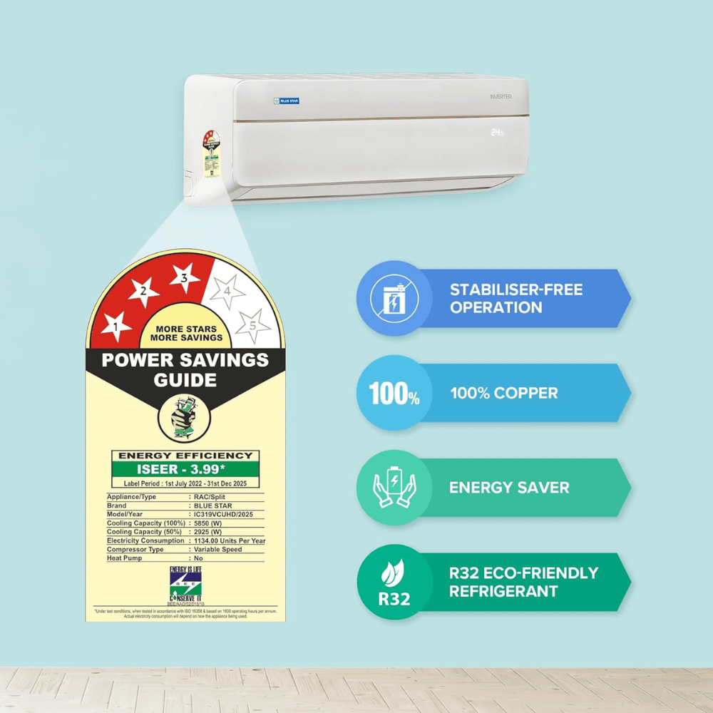 Blue Star Heavy Duty 1.5 ton 3 Star Inverter split Air Conditioner (IC3189VCUHD)