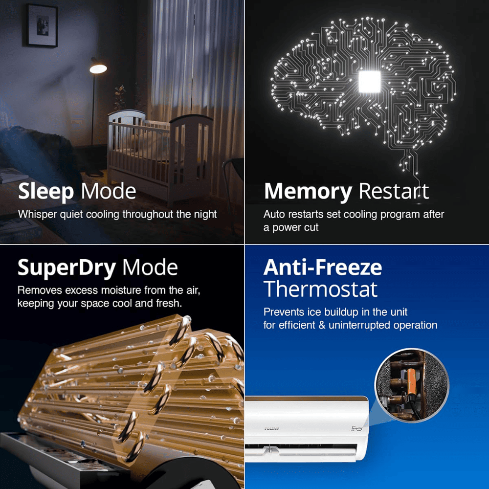 Voltas 1.5 Ton 3 star Inverter Split  Air Conditioner (Vertis AI 1.5 Tr. 3 S)