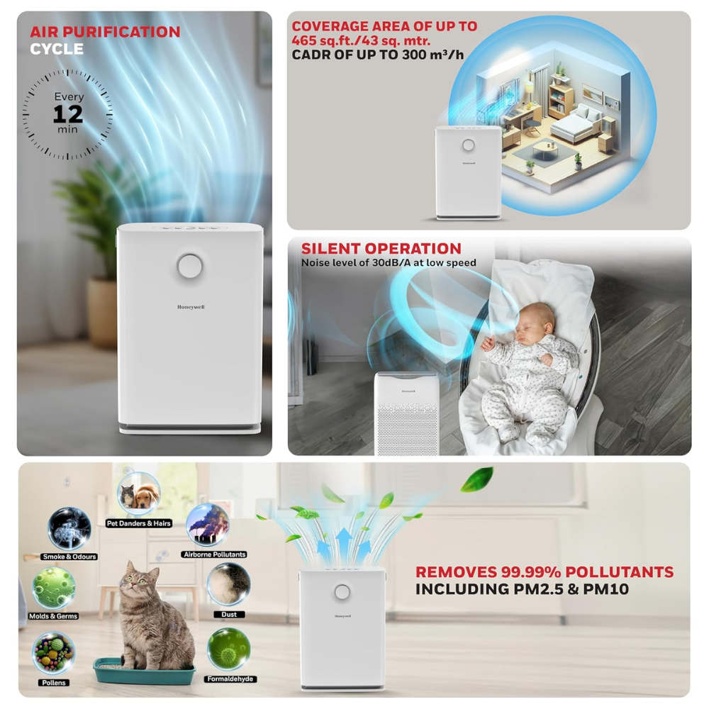 Honeywell Air Touch V3, Pre-Filter Portable Air Purifier, HEPA Filter with 3 Stage Filtration