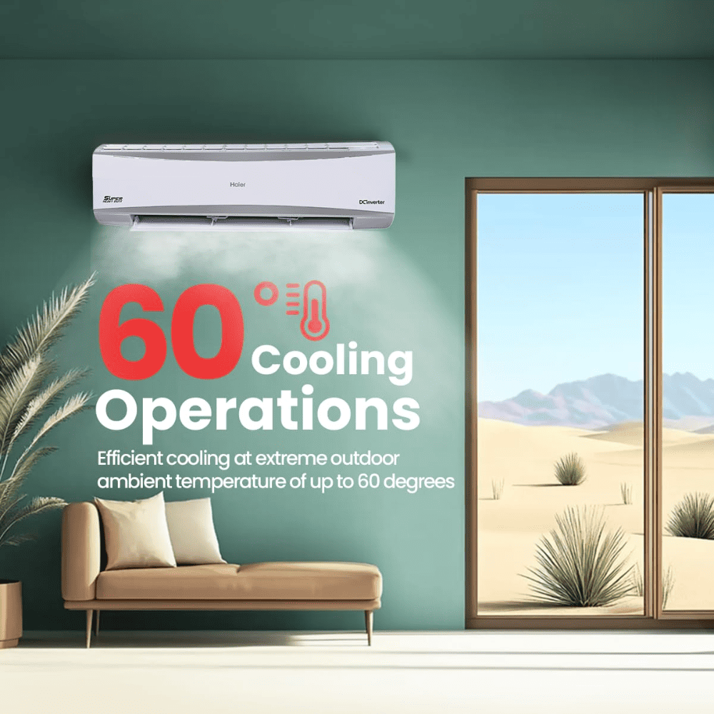 Haier Heavy Duty 2.2 Ton 3 Star HEXA Inverter Split Air Conditioner (HSU72SHD-AOW3BN-INV,7 in 1 Convertible)