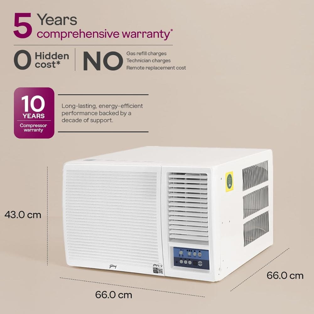 Godrej 1.5 ton 3 Star inverter Window Air Conditioner (WIC 18W3TG)