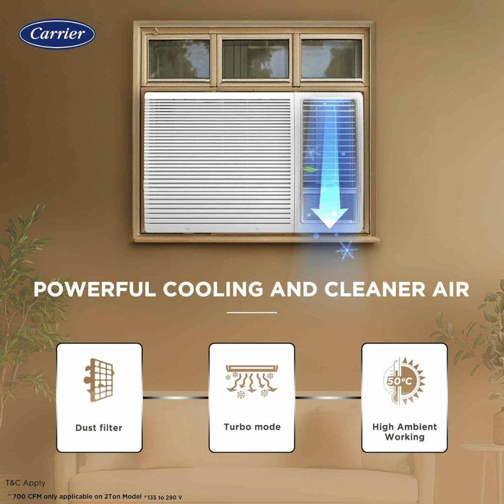 Carrier 1.5 Ton 5 Star Inverter Window Air Conditioner (19K ESTRELLA M Fxi, CIW19EC5R35F0)