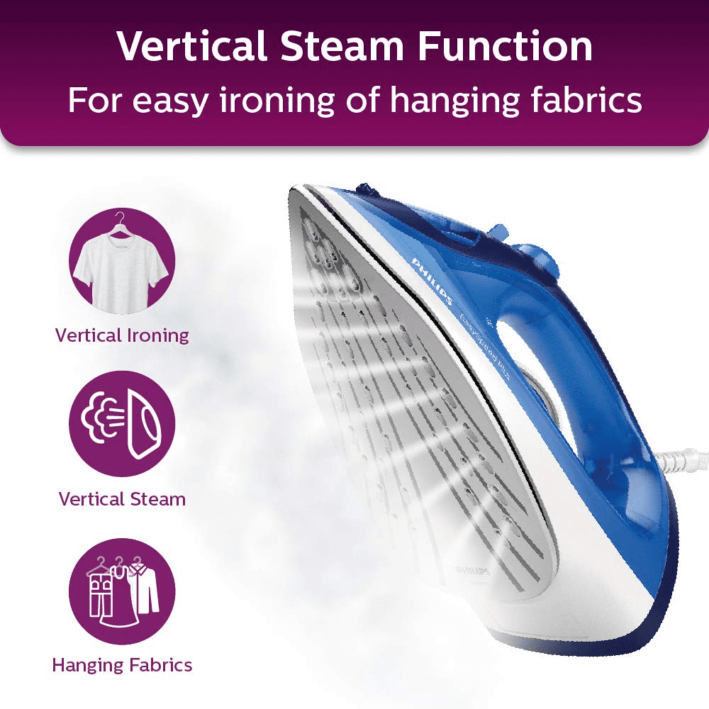 Philips GC2145/20 2200 Watt Steam Iron (Blue)