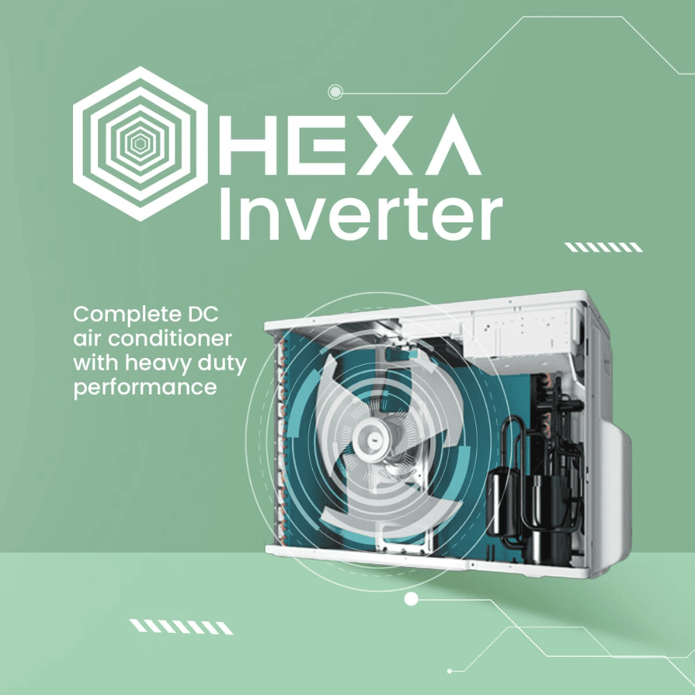 Haier Heavy Duty, 1.6 Ton 5 Star Inverter Split Air Conditioner (HSU19K-PZAIB5BN-INV 4-Way Swing,HEXA)