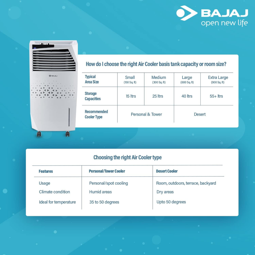 Bajaj TMH36 SKIVE, 36 Ltrs Desert Air Cooler