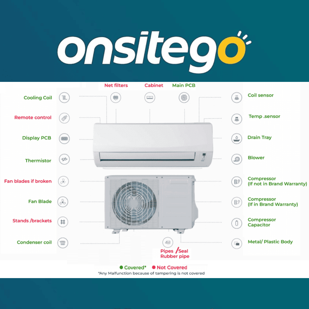 3 Year AE On Site Extended Warranty for AC From Rs.70001 To Rs.80000