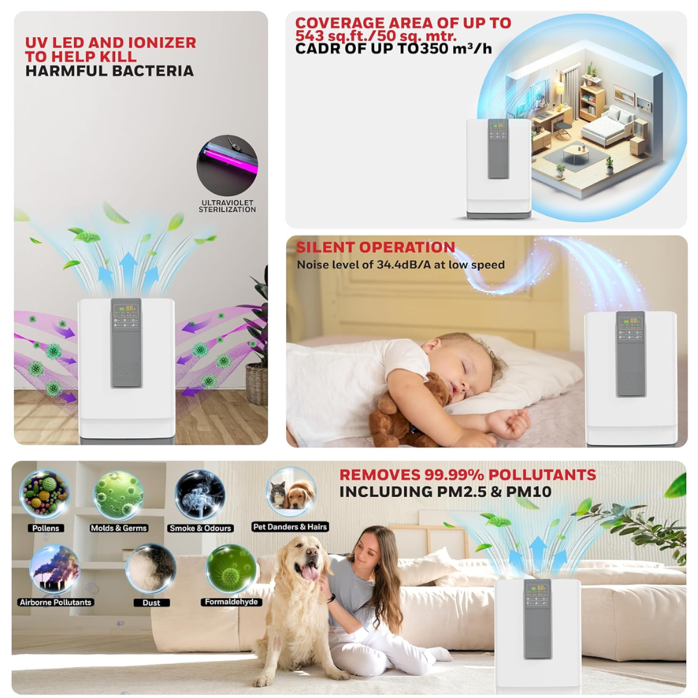 Honeywell Air Touch V4, UV-C LED & Ionizer Air Purifier, H13 HEPA with 5 Stage Filtration