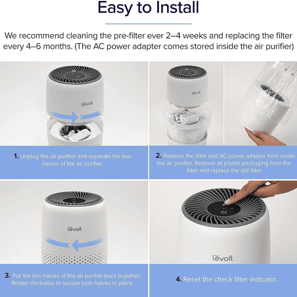 Levoit Core Mini H13 True Hepa Filter Air Purifier (‎LAP-C161-WUK,White)