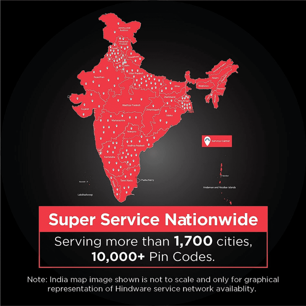 Hindware 18072NFN CALISTO, 7 Ltrs Storage RO + UV + UF Wall Mountable Water Purifier, White