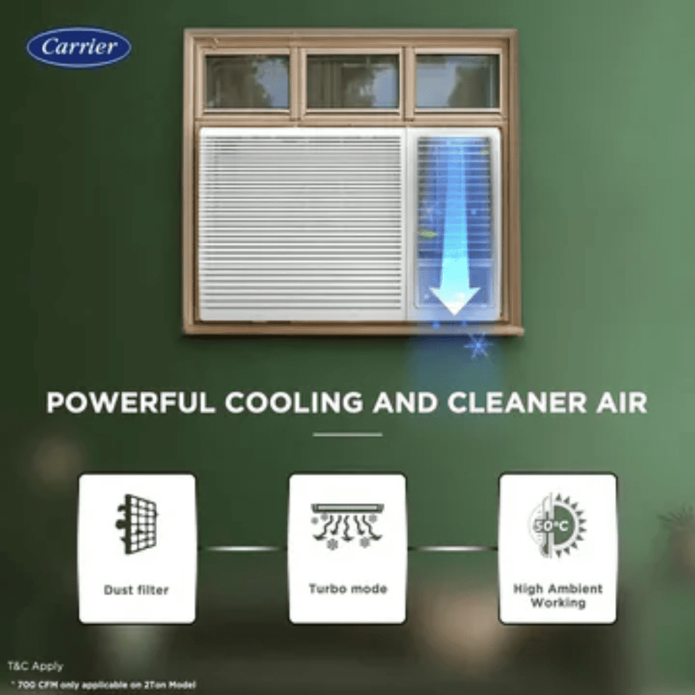 Carrier 1.5 Ton 3 Star Inverter Window Air Conditioner (18K ESTRELLA M.P Gxi)