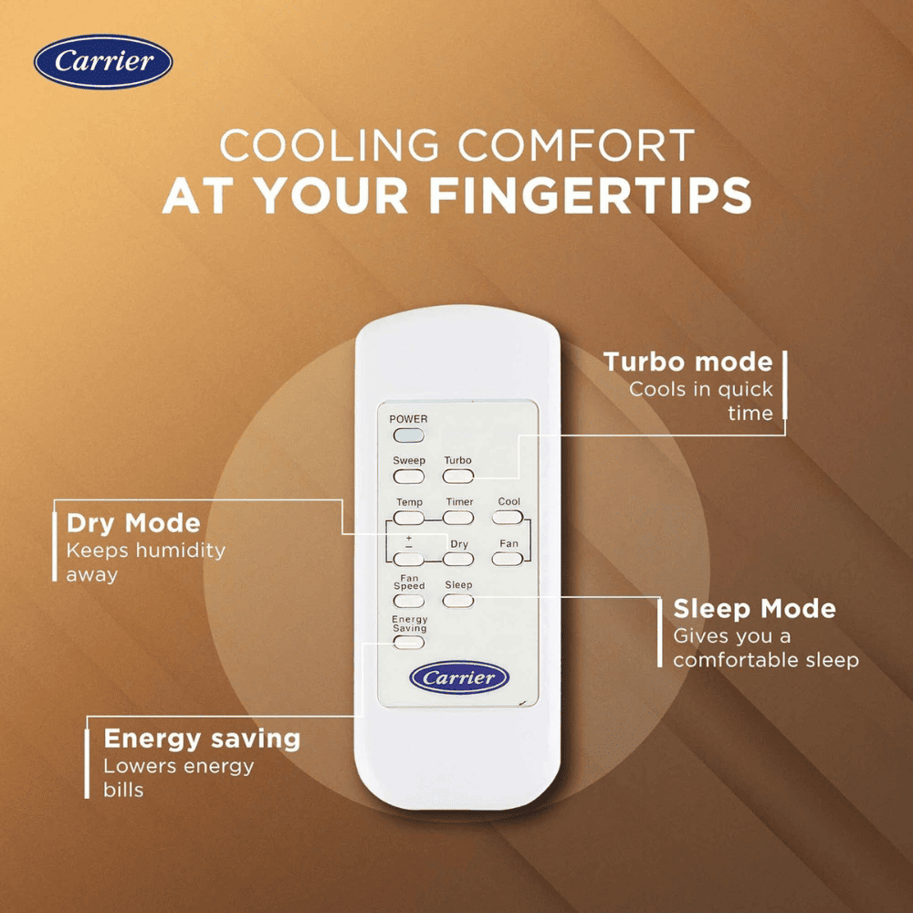 Carrier 1.5 Ton 5 Star Inverter Window Air Conditioner (19K ESTRELLA M Fxi, CIW19EC5R35F0)