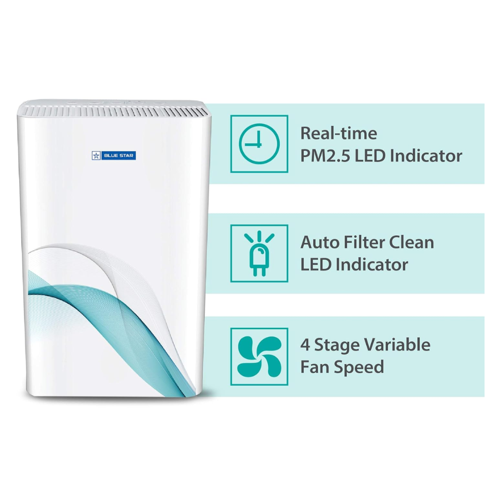 Blue Star BS-AP300DAI, SensAir with Microbe DeActive+ Technology Air Purifier, HEPA Filter