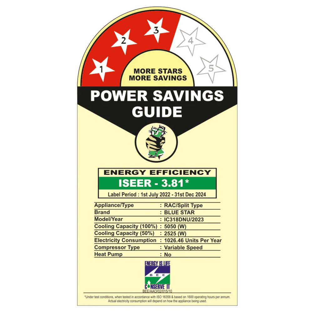 Blue Star 1.5 ton 3 Star Inverter split Air Conditioner (IC318DNU)