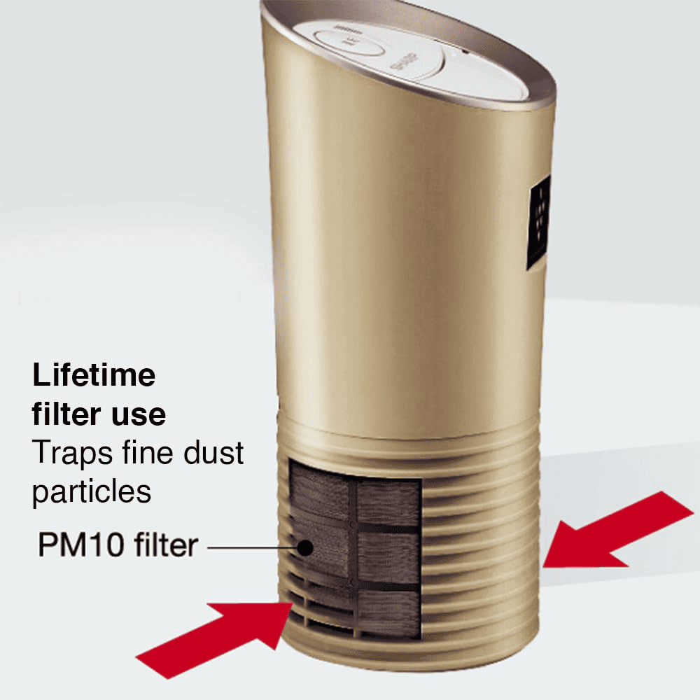 Sharp IG-GC2E-N, Plasmacluster with Pre Filter Portable Car Air Purifier