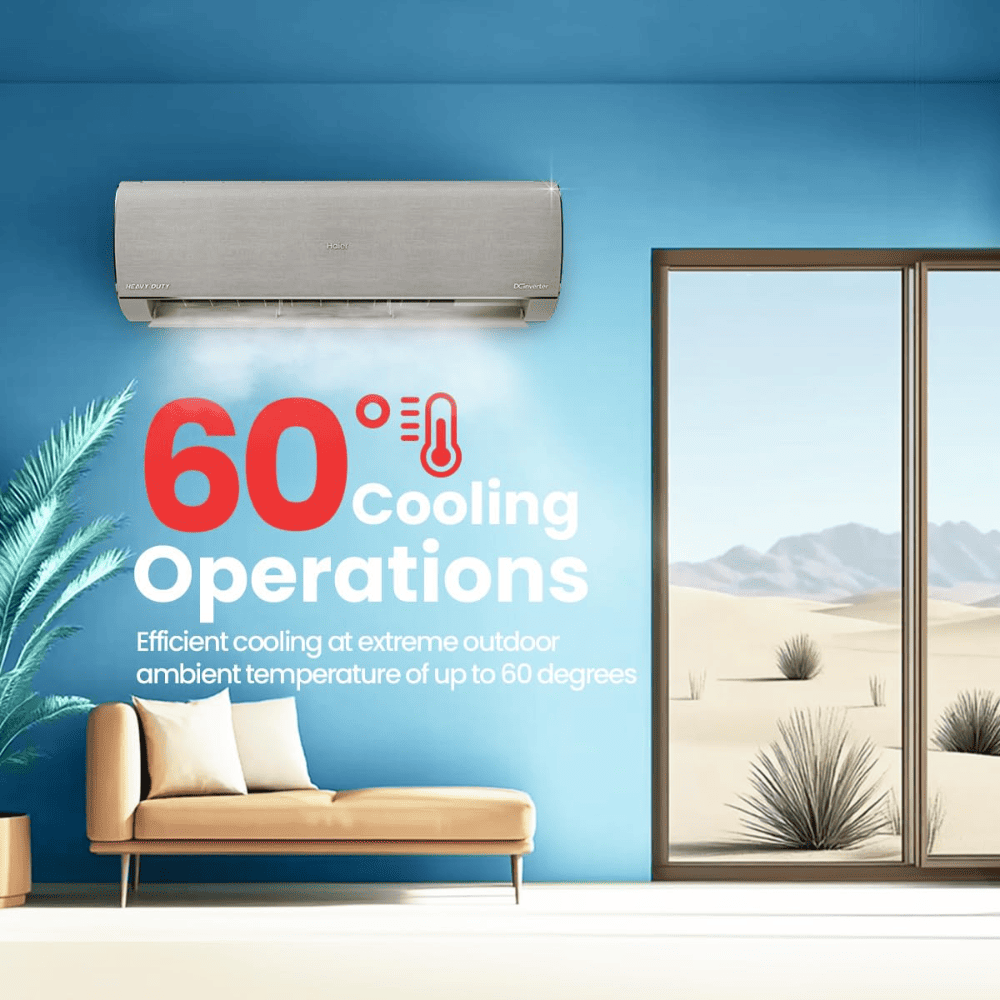 Haier Heavy Duty, 1.6 Ton 5 Star Inverter Split Air Conditioner (HSU19G-MZAIM5BN,HEXA)