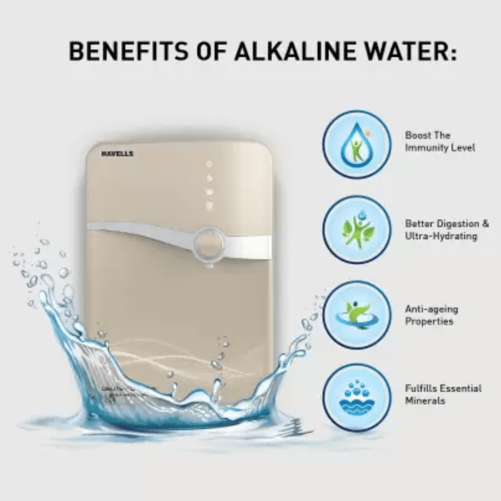 Havells Delite HR, 6.5 Ltrs Alkaline High Recovery RO + ECO + UV Alkaline Water Purifier, Beige & Silver