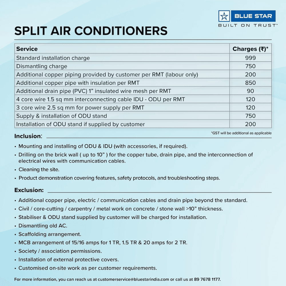 Blue Star Heavy Duty 1.5 ton 3 Star Inverter split Air Conditioner (IC3189VCUHD)